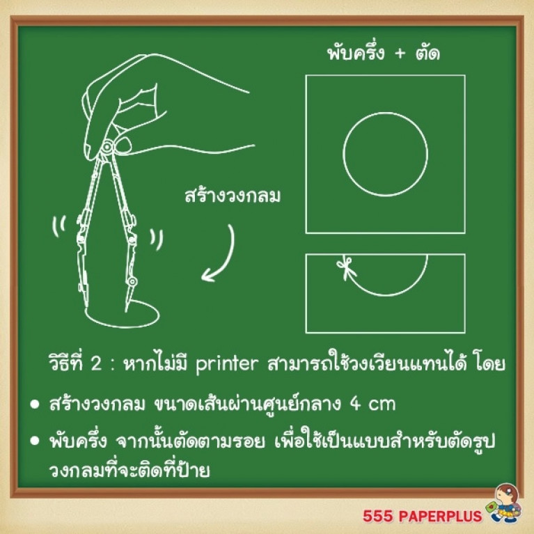 MP226-011 บัตรคำ แฟลชการ์ด  ชุดป้ายชื่อสมาชิก 32 รูป$