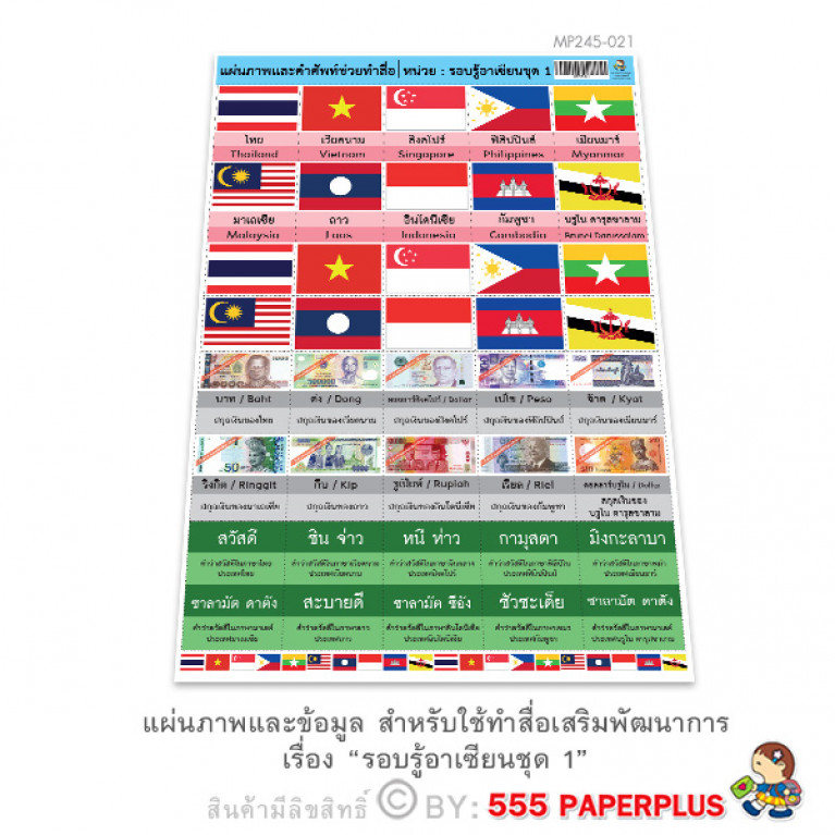 MP245-021 แผ่นภาพสำหรับทำสื่อการสอน-ชุดธง สกุลเงิน ภาษาอาเซียน